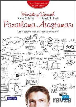 Pazarlama Araştırması - Nobel Yayın Dağıtım