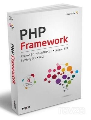 PHP Framework - 1