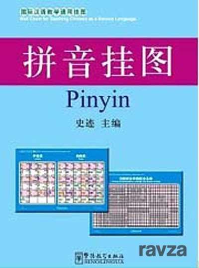 Pinyin Charts 52x76 cm (Çince Fonetik Alfabesi Posterleri) - 1