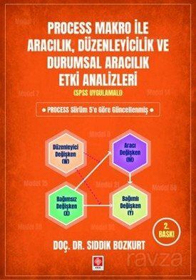 Process Makro ile Aracılık, Düzenleyicilik ve Durumsal Aracılık Etki Analizleri (Spss Uygulamalı) - 1
