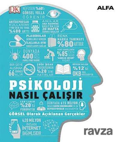 Psikoloji Nasıl Çalışır? (Ciltli) - Alfa Yayınları