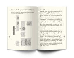 Risale-i Nur Konularına Giriş - 4