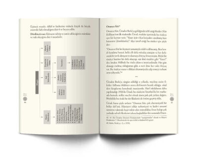 Risale-i Nur Konularına Giriş - 4