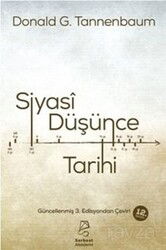 Siyasi Düşünce Tarihi - Serbest Akademi