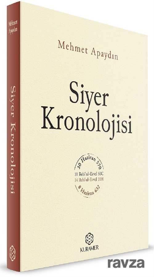 Siyer Kronolojisi - Kuramer / Kuran Araştırmaları Merkezi
