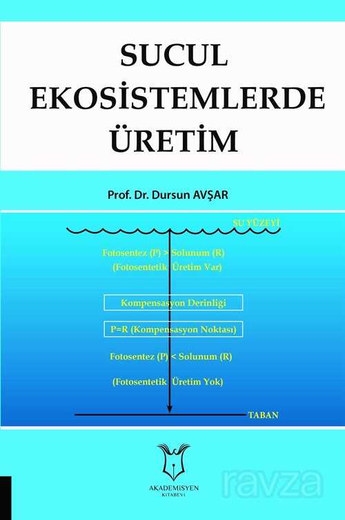 Sucul Ekosistemlerde Üretim - Akademisyen Kitabevi