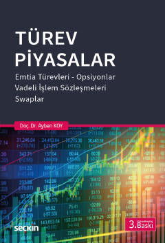 Türev Piyasaları - 1