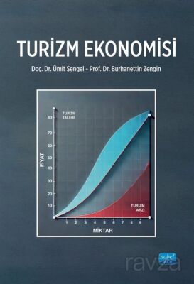 Turizm Ekonomisi - 1