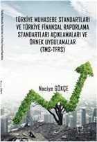 Türki?ye Muhasebe Standartları ve Türki?ye Fi?nansal Raporlama Standartları Açıklamaları ve Örnek Uy - Gece Akademi