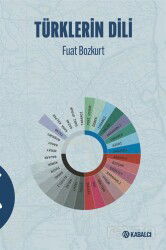 Türklerin Dili - Kabalcı Yayınları