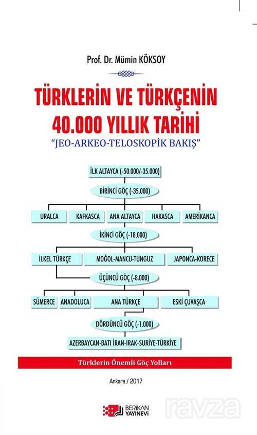 Türklerin ve Türkçenin 40.000 Yıllık Tarihi - 1