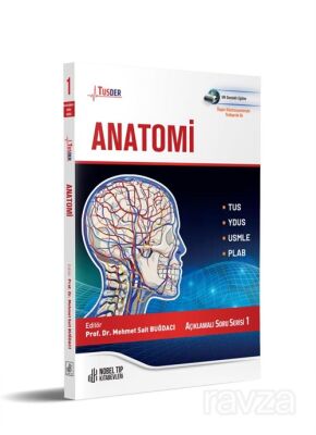 TUSDER Anatomi Açıklamalı Soru Serisi 1 - 2