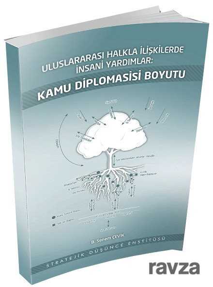 Uluslararası Halkla İlişkilerde İnsani Yardımlar: Kamu Diplomasisi Boyutu - 1