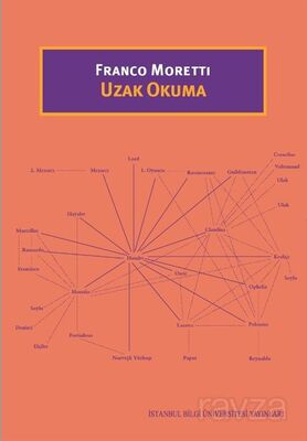 Uzak Okuma - 1