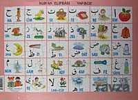 Yap Boz Sayılar, Renkler, Şekiller - Uysal Yayınları (İstanbul)