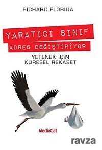 Yaratıcı Sınıf adres Değiştiriyor - 1