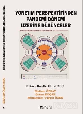 Yönetim Perspektifinden Pandemi Dönemi Üzerine Düşünceler - 1