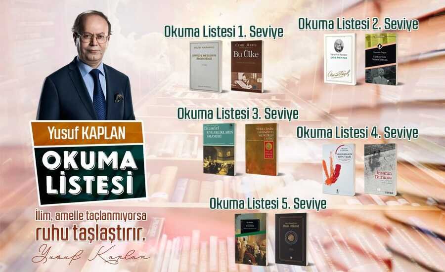 Yusuf Kaplan Okuma Listesi I - (20 Kitap) - 1